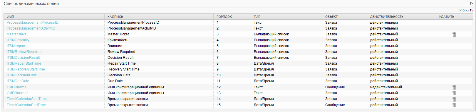 otrs-dynamic-fields.PNG